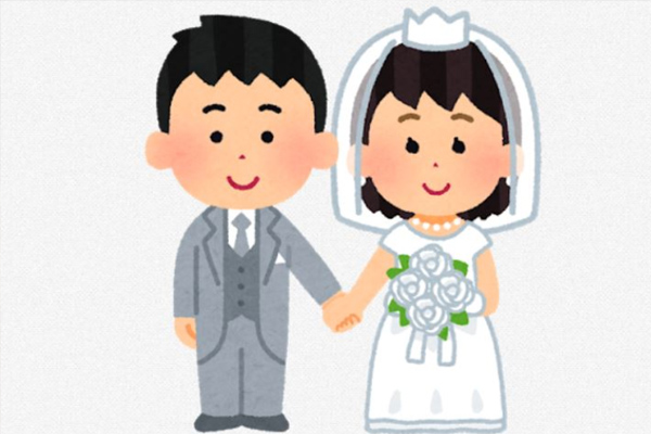 Xác định chính xác độ tuổi kết hôn của nam và nữ