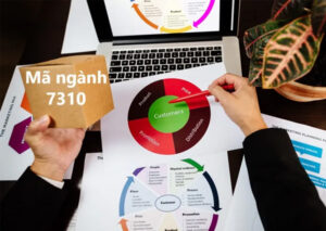 Mã ngành 7310 bao gồm các hoạt động tạo ra và thực hiện các chiến dịch quảng cáo 