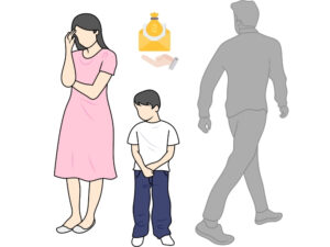 Nếu không thỏa thuận được mức trợ cấp, các bên có thể yêu cầu Tòa án giải quyết