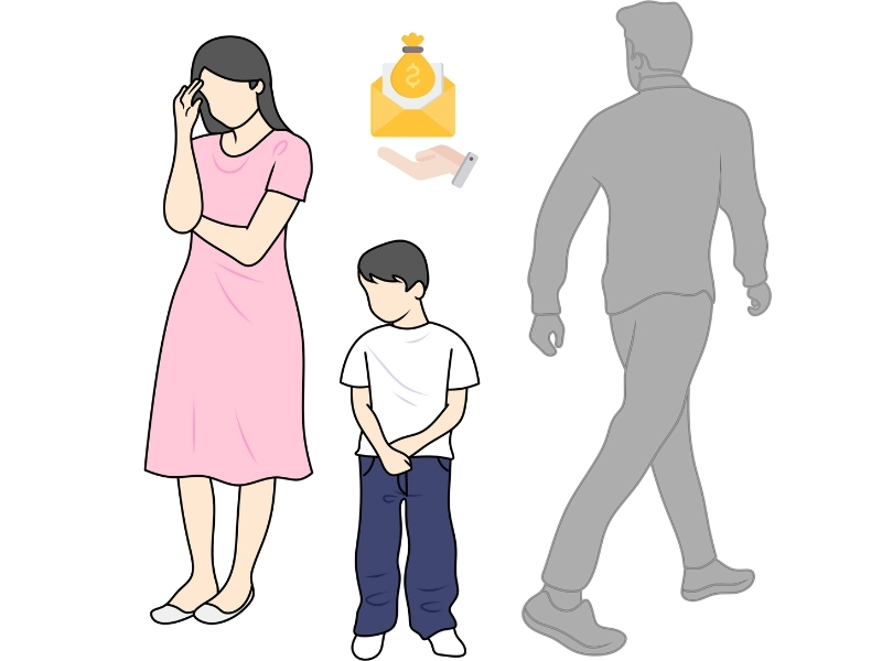 Nếu không thỏa thuận được mức trợ cấp, các bên có thể yêu cầu Tòa án giải quyết