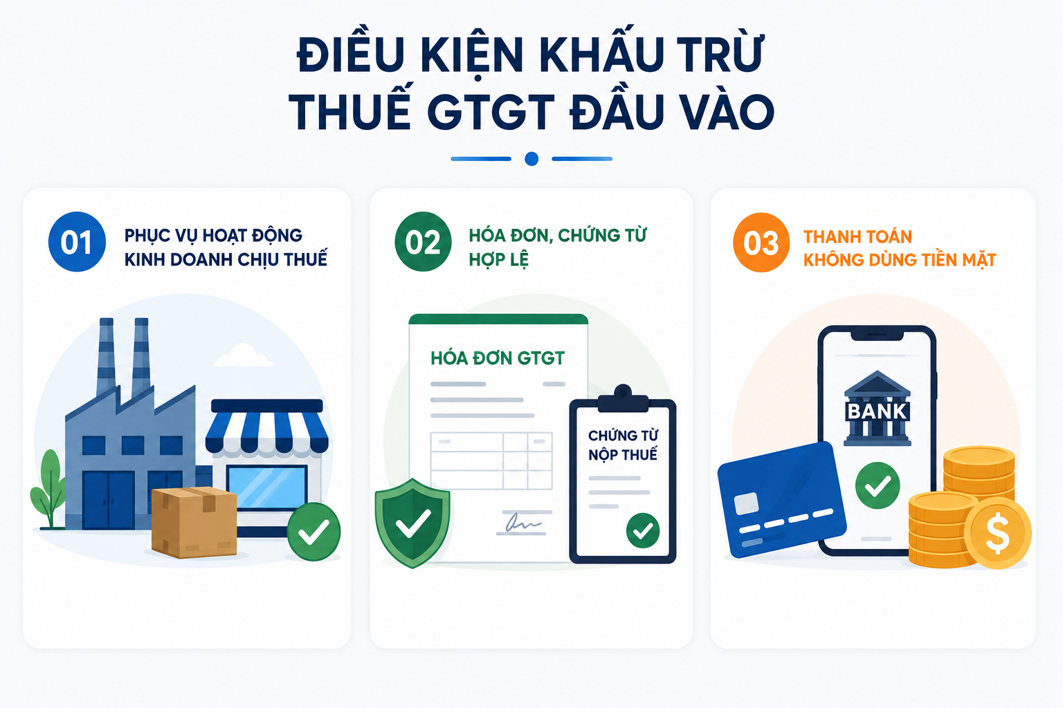 3 Điều kiện để được khấu trừ thuế GTGT đầu vào