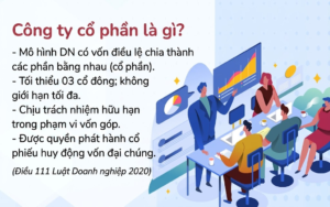 Công ty cổ phần là gì?